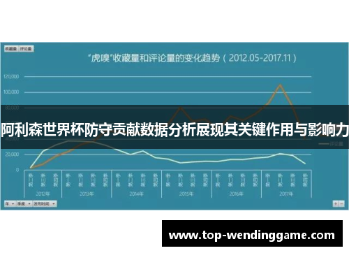 阿利森世界杯防守贡献数据分析展现其关键作用与影响力