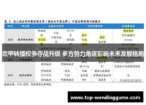 意甲转播权争夺战升级 多方势力角逐影响未来发展格局